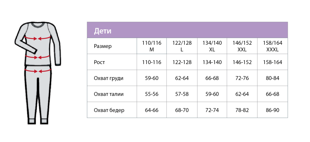 Размер штанов ребенка на 110 размер. 146 Размер штанов. Размер 146-152. 152 Размер штанов.