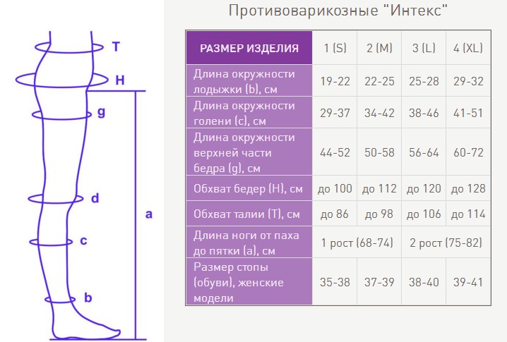 варикоз.jpg варикоз.jpg